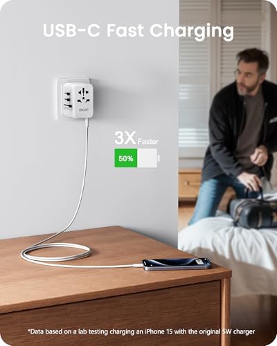 LENCENT Universal Travel Plug Adapter Worldwide with 3 USB C and 2 USB A Ports, International Travel Adapter for UK to EU, USA, UK, Australia, Thailand, Japan(28W, White) - Image 4