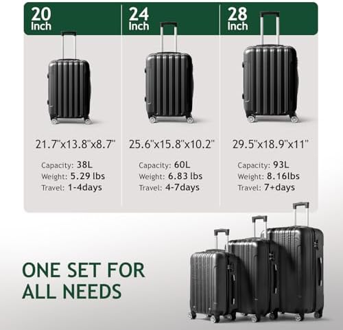 Karlhome Set of 3 Suitcase Set, Luggage Sets with 4 Rolling Spinner Wheels Combination Lock, Lightweight Hardside Carry On or Check in Trolley Travel Case, Black ABS Hard Shell - Image 7