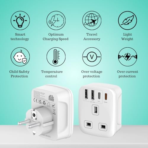 Double Dragon 20W Fast Charging 5-in-1 UK to EU Travel Adapter | 2 USB-A & 2 USB-C Ports | Converts UK 3 PIN Plug to European 2 PIN Plug in Spain, France, Portugal, Germany, Greece, Italy, Sweden, etc - Image 9
