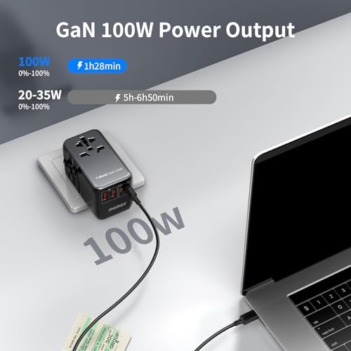 MOMAX Universal Travel Adapter,100W Fast GaN International Power Adapter, 2PD USB-C+2QC USB-A Travel Plug Adapter, US/UK/EU/AU Universal Charger for Laptops, Tablets, Phones Vision Pro 1-World - Image 3
