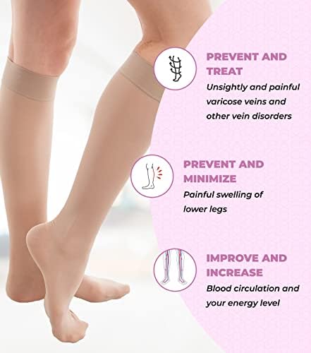 GABRIALLA Knee High Sheer Compression Socks for Women - 15-20 mmHg Graduated Compression Stockings for Varicose Vein, Swelling, Edema & Circulation - Medical Closed Toe Sheer Socks - Image 3
