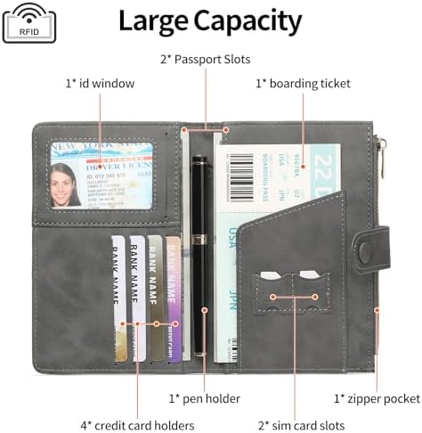 RNIEGA Passport Holder for Travel Rfid Passport Wallet for Women Men with Zipper Pocket Pen Sim Card Holders Slim Travel Accessories, Grey - Image 2