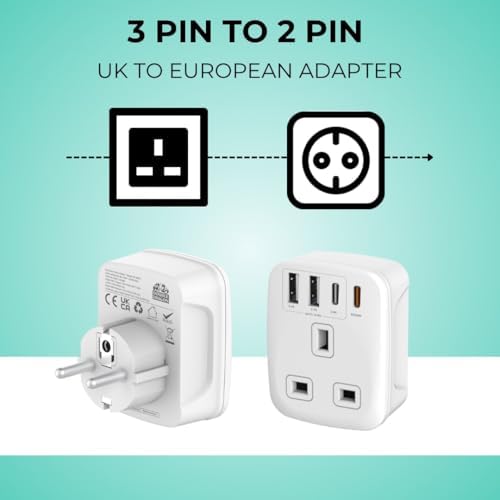 Double Dragon 20W Fast Charging 5-in-1 UK to EU Travel Adapter | 2 USB-A & 2 USB-C Ports | Converts UK 3 PIN Plug to European 2 PIN Plug in Spain, France, Portugal, Germany, Greece, Italy, Sweden, etc - Image 4