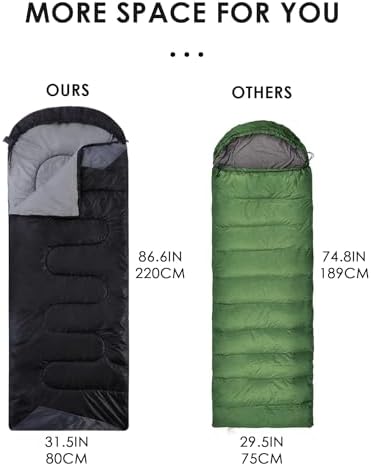 Sleeping Bags for Adults Backpacking Lightweight Waterproof- Cold Weather Sleeping Bag for Girls Boys Mens for Warm Camping Hiking Outdoor Travel Hunting with Compression Bags - Image 3