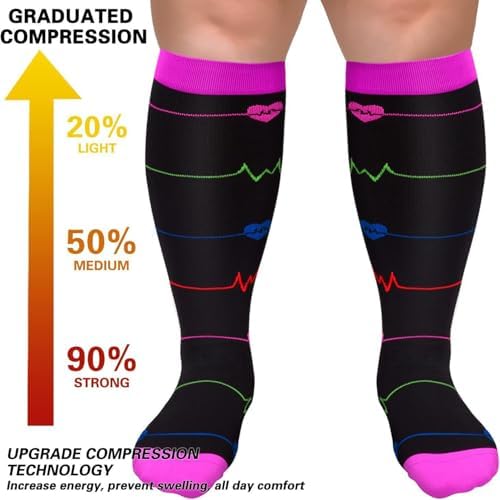 Compression Socks for Women and Men, Wide Calf Compression Socks Knee High Stockings for Flight Travel Running Sport, 3 Pairs - Image 4