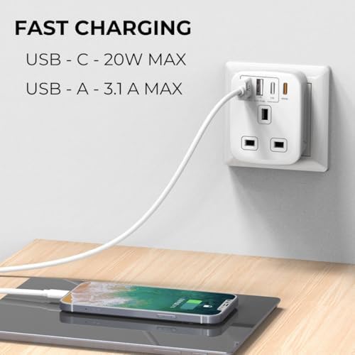 Double Dragon 20W Fast Charging 5-in-1 UK to EU Travel Adapter | 2 USB-A & 2 USB-C Ports | Converts UK 3 PIN Plug to European 2 PIN Plug in Spain, France, Portugal, Germany, Greece, Italy, Sweden, etc - Image 5