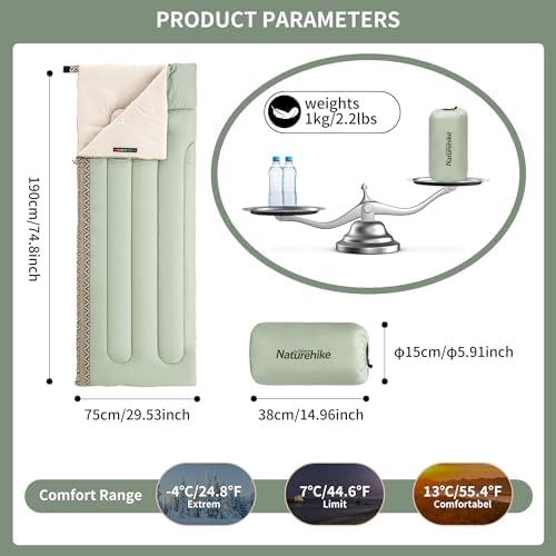 Naturehike Sleeping Bag for Adults,Lightweight 3 Season Rectangular Sleeping Bag - Image 2